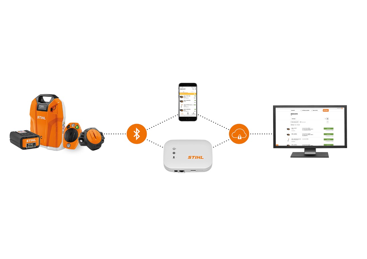 STIHL Connected portal product overview including map