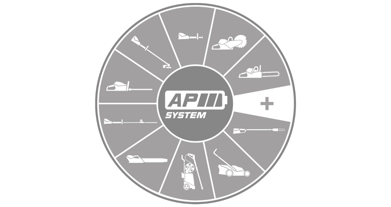 Graphic with icons of all STIHL professional battery power tool categories and a STIHL AP system logo in the centre.